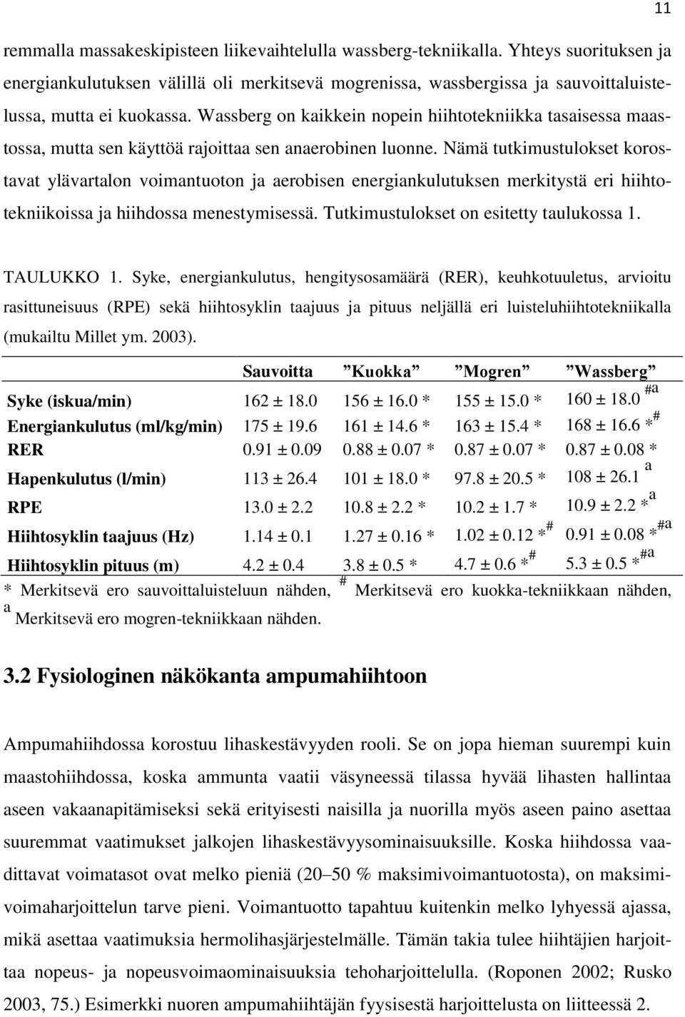 Wassberg on kaikkein nopein hiihtotekniikka tasaisessa maastossa, mutta sen käyttöä rajoittaa sen anaerobinen luonne.