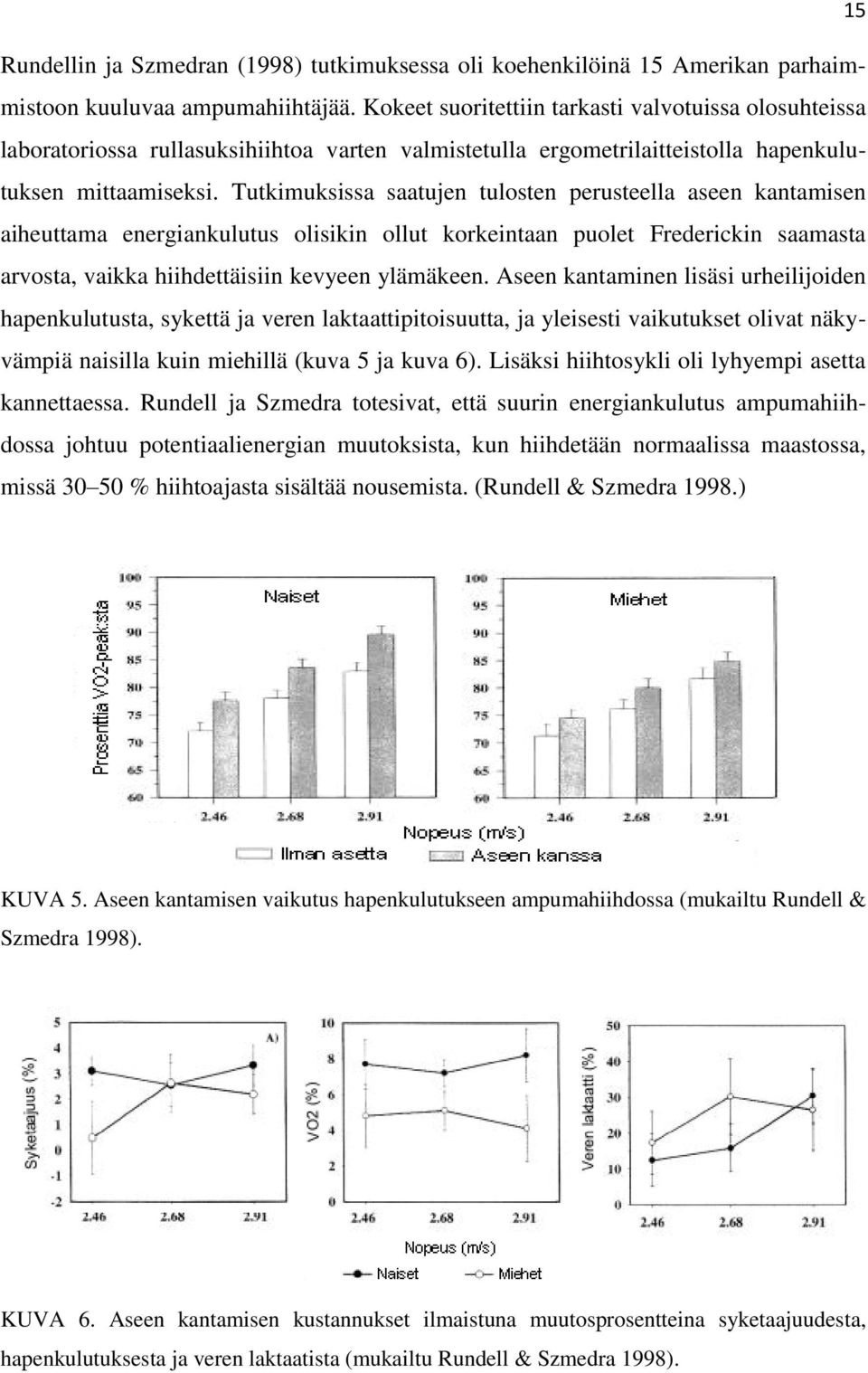 Tutkimuksissa saatujen tulosten perusteella aseen kantamisen aiheuttama energiankulutus olisikin ollut korkeintaan puolet Frederickin saamasta arvosta, vaikka hiihdettäisiin kevyeen ylämäkeen.