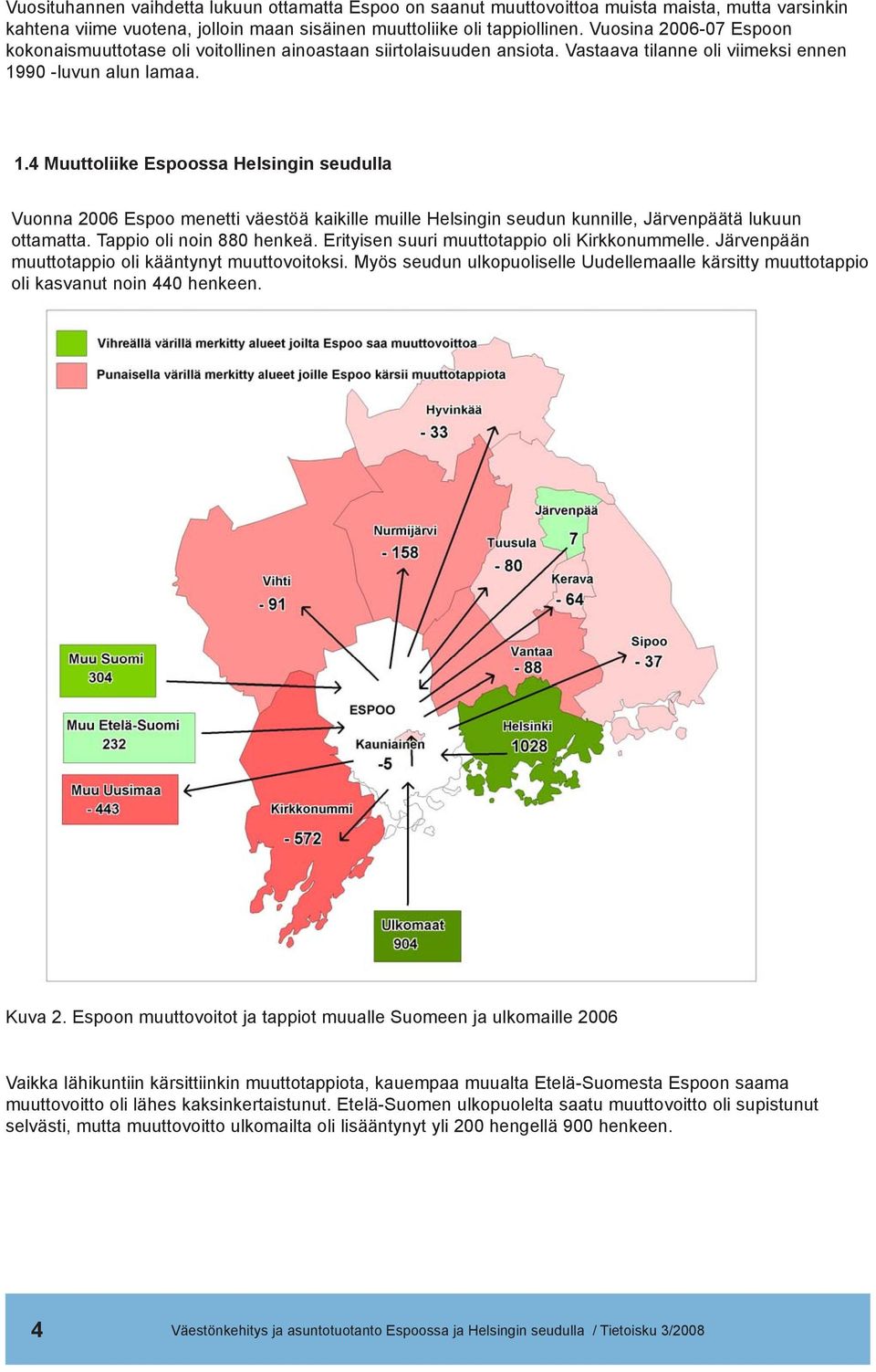 90 -luvun alun lamaa. 1.4 Muuttoliike Espoossa Helsingin seudulla Vuonna 2006 Espoo menetti väestöä kaikille muille Helsingin seudun kunnille, Järvenpäätä lukuun ottamatta. Tappio oli noin 880 henkeä.