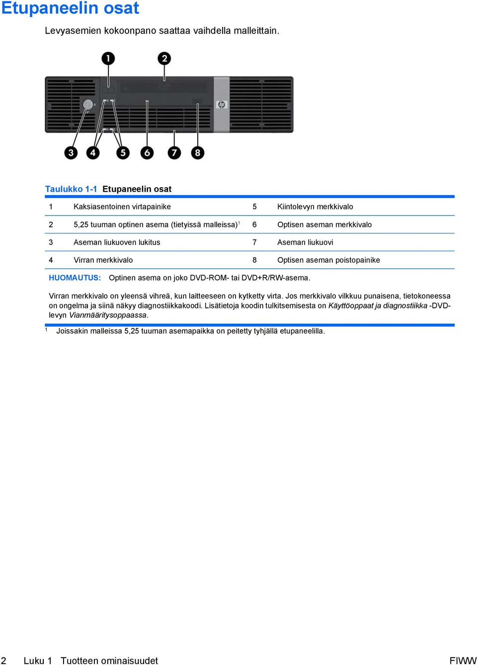 Aseman liukuovi 4 Virran merkkivalo 8 Optisen aseman poistopainike HUOMAUTUS: Optinen asema on joko DVD-ROM- tai DVD+R/RW-asema.