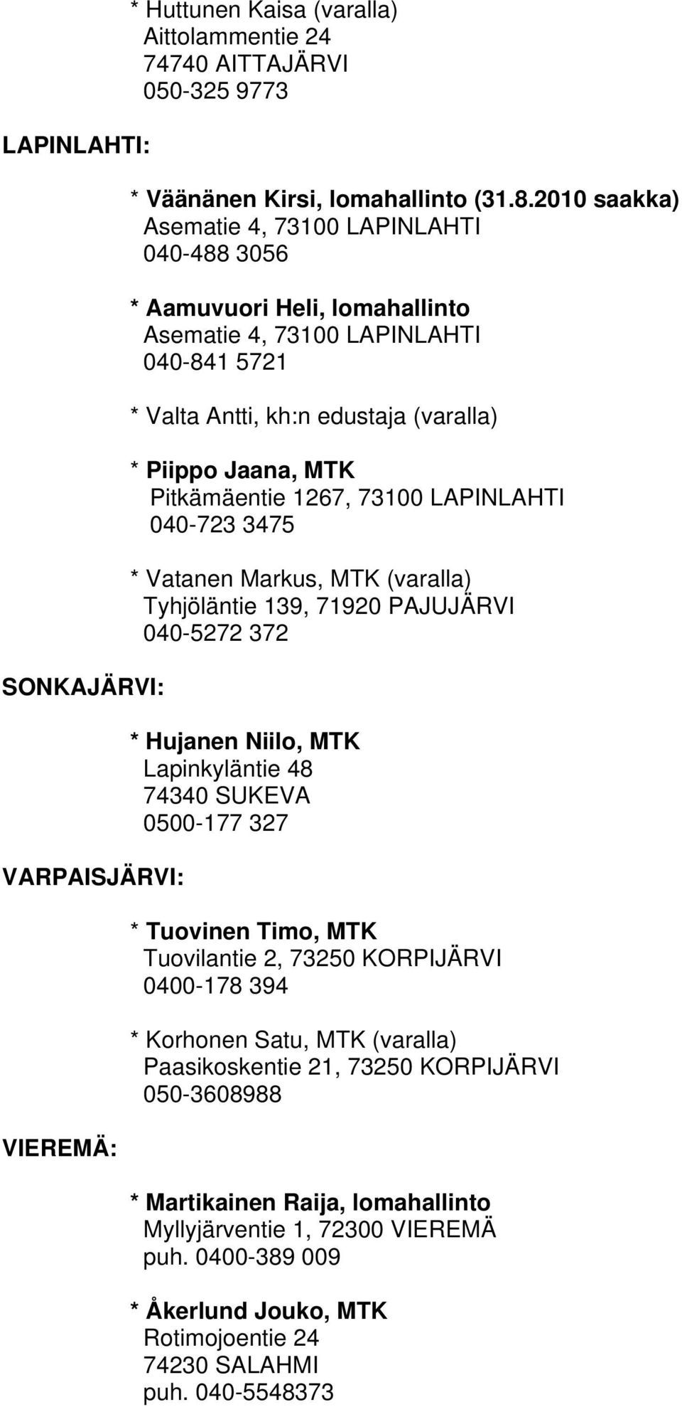 1267, 73100 LAPINLAHTI 040-723 3475 * Vatanen Markus, MTK (varalla) Tyhjöläntie 139, 71920 PAJUJÄRVI 040-5272 372 * Hujanen Niilo, MTK Lapinkyläntie 48 74340 SUKEVA 0500-177 327 * Tuovinen Timo, MTK