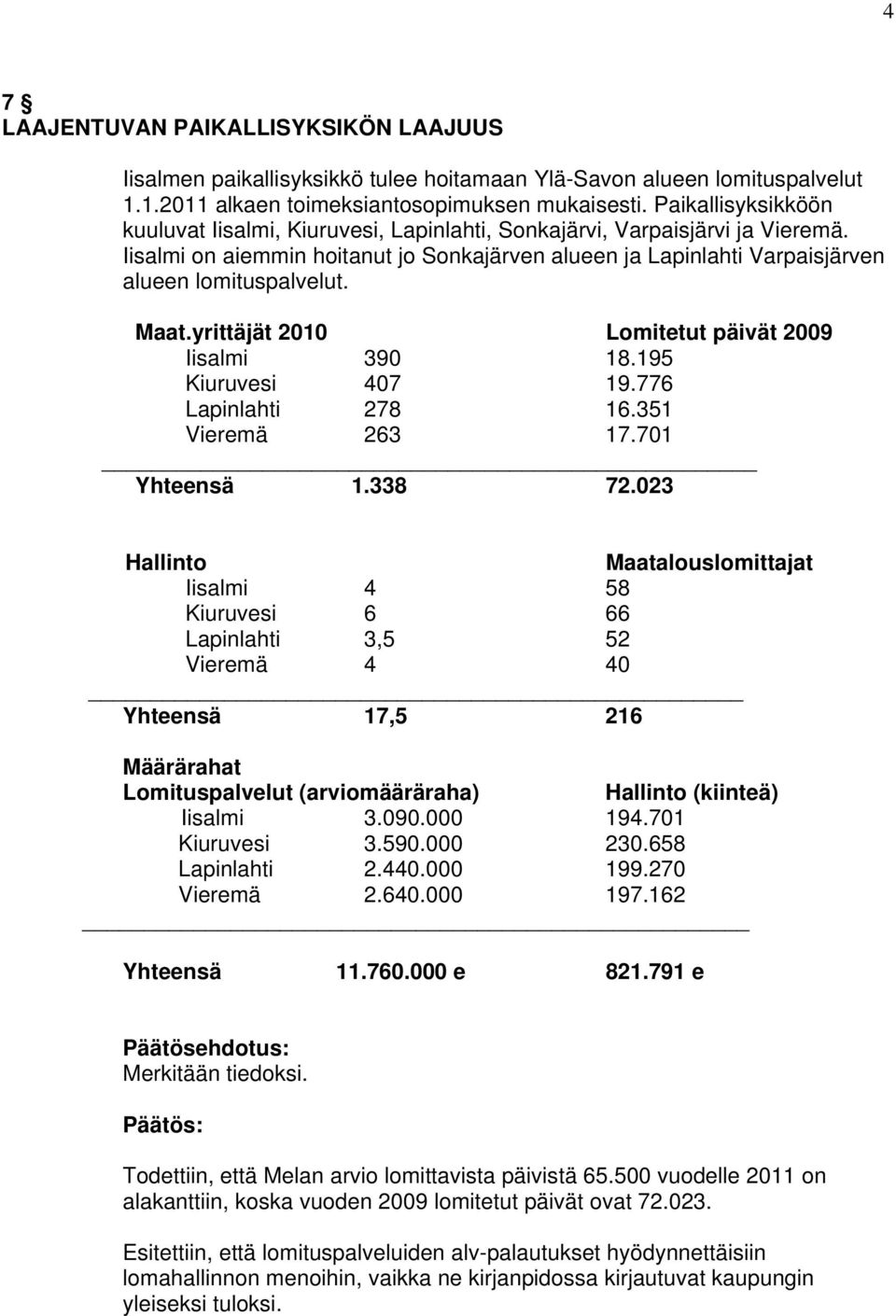 Maat.yrittäjät 2010 Lomitetut päivät 2009 Iisalmi 390 18.195 Kiuruvesi 407 19.776 Lapinlahti 278 16.351 Vieremä 263 17.701 Yhteensä 1.338 72.