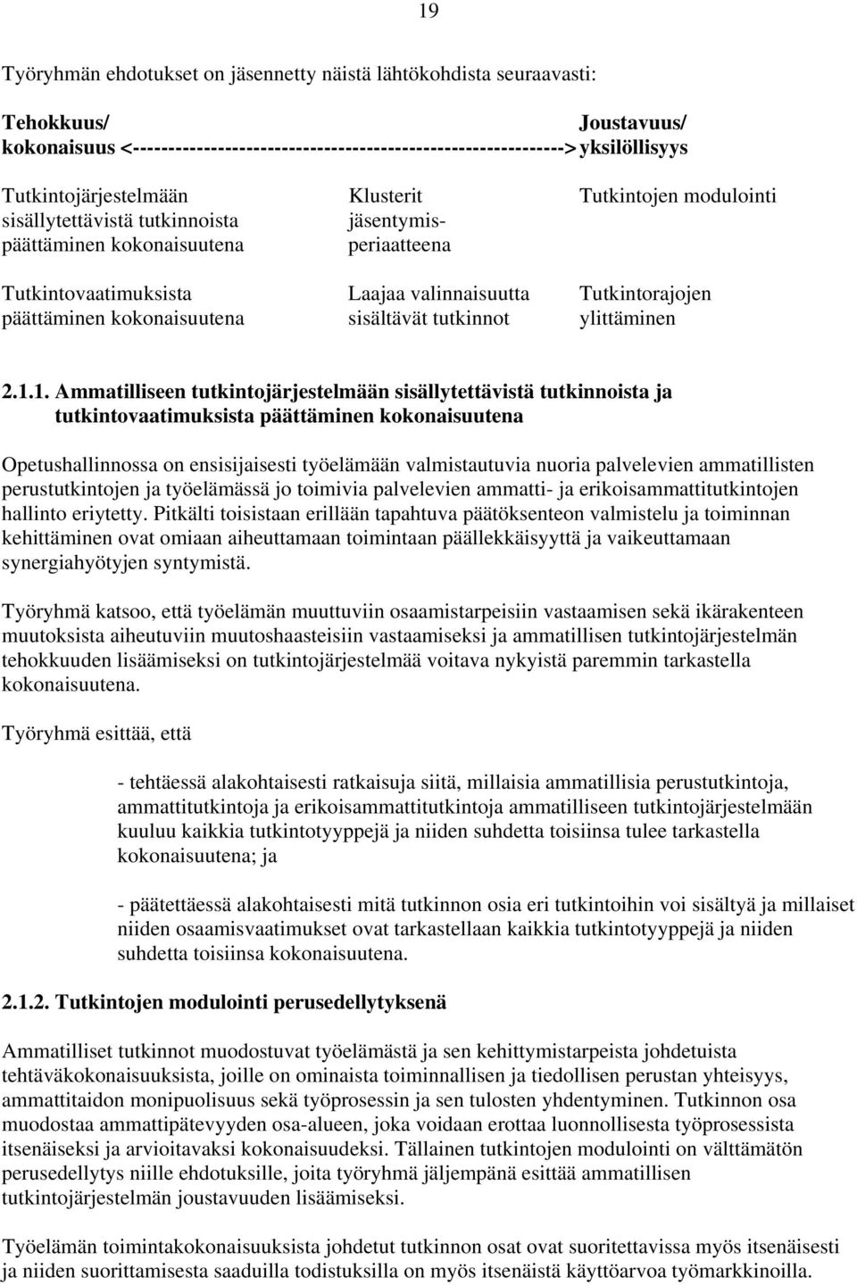 päättäminen kokonaisuutena sisältävät tutkinnot ylittäminen 2.1.