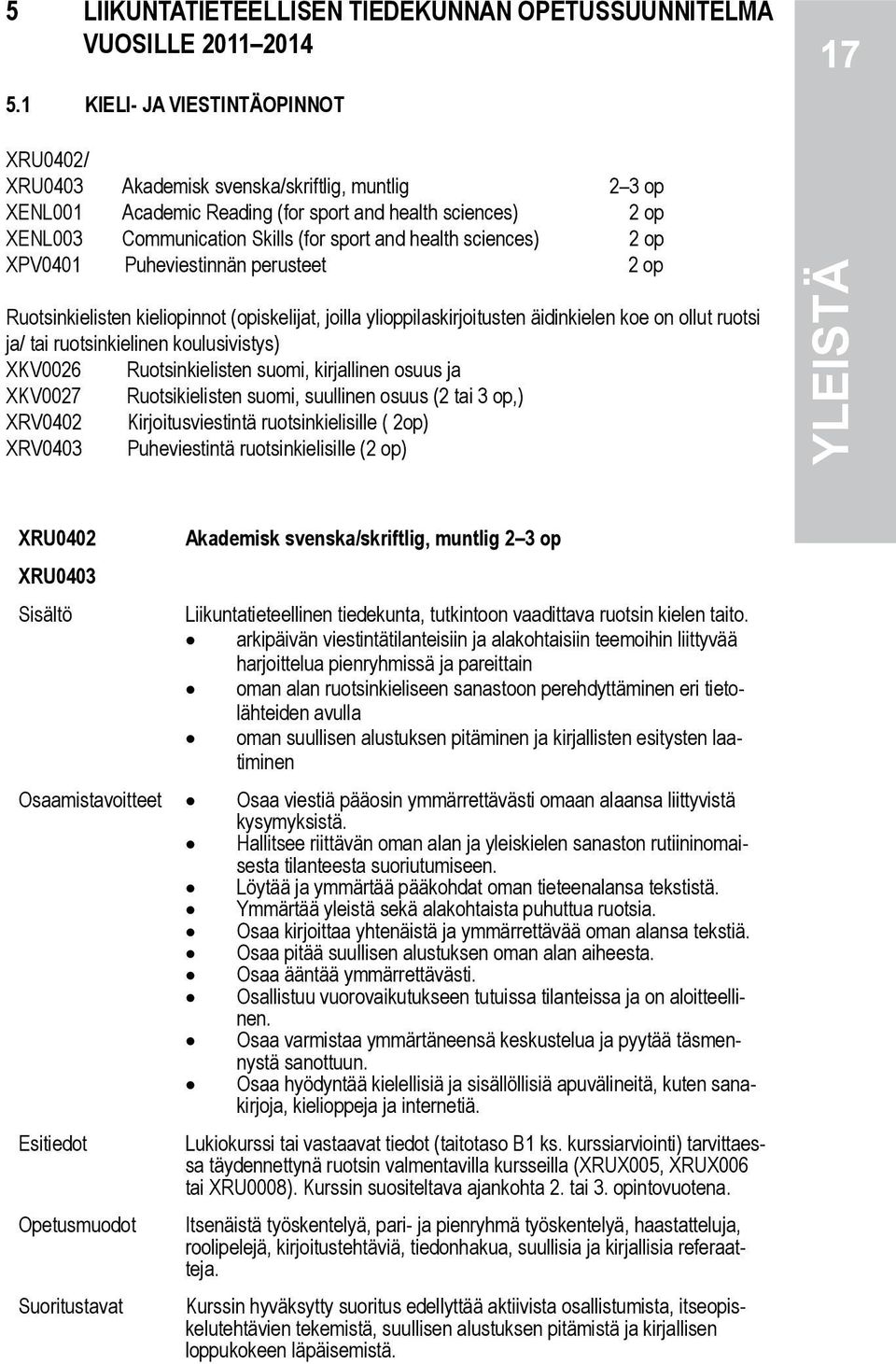 health sciences) 2 op XPV0401 Puheviestinnän perusteet 2 op Ruotsinkielisten kieliopinnot (opiskelijat, joilla ylioppilaskirjoitusten äidinkielen koe on ollut ruotsi ja/ tai ruotsinkielinen