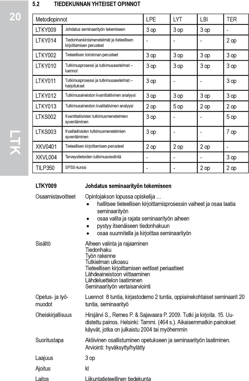 perusteet LTKY002 Tieteellisen toiminnan perusteet 3 op 3 op 3 op 3 op LTKY010 Tutkimusprosessi ja tutkimusasetelmat 3 op 3 op 3 op 3 op luennot LTKY011 Tutkimusprosessi ja tutkimusasetelmat