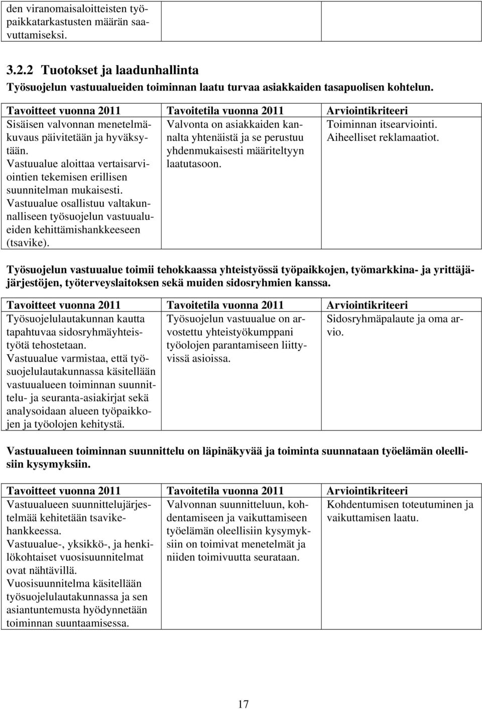 Vastuualue osallistuu valtakunnalliseen työsuojelun vastuualueiden kehittämishankkeeseen (tsavike). Valvonta on asiakkaiden kannalta yhtenäistä ja se perustuu yhdenmukaisesti määriteltyyn laatutasoon.