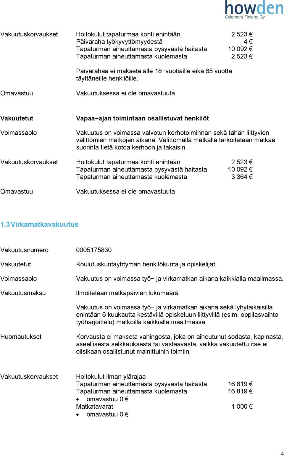 Omavastuu Vakuutuksessa ei ole omavastuuta Vapaa ajan toimintaan osallistuvat henkilöt Vakuutus on voimassa valvotun kerhotoiminnan sekä tähän liittyvien välittömien matkojen aikana.