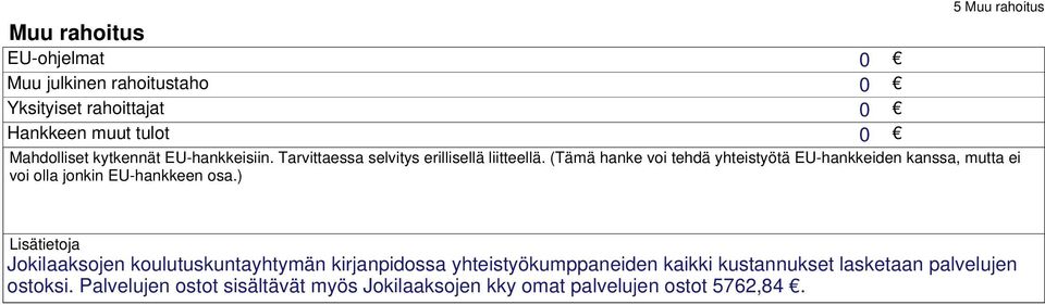 (Tämä hanke voi tehdä yhteistyötä EU-hankkeiden kanssa, mutta ei voi olla jonkin EU-hankkeen osa.