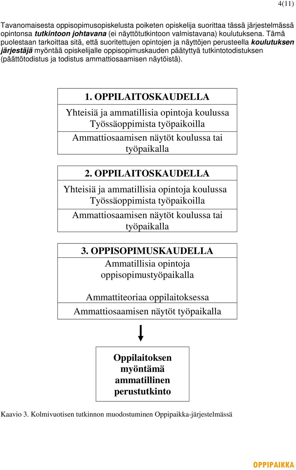 todistus ammattiosaamisen näytöistä). 1. OPPILAITOSKAUDELLA Yhteisiä ja ammatillisia opintoja koulussa Työssäoppimista työpaikoilla Ammattiosaamisen näytöt koulussa tai työpaikalla 2.