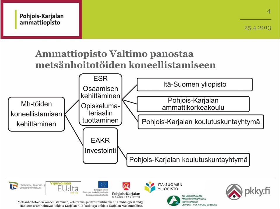 tuottaminen Itä-Suomen yliopisto Pohjois-Karjalan ammattikorkeakoulu