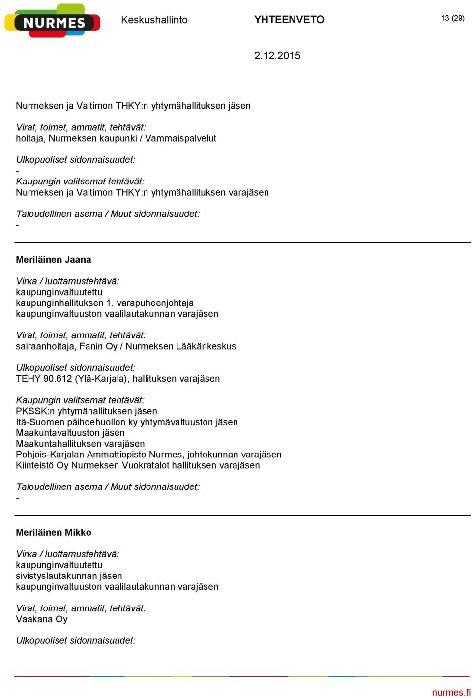 612 (YläKarjala), hallituksen varajäsen PKSSK:n yhtymähallituksen jäsen ItäSuomen päihdehuollon ky yhtymävaltuuston jäsen Maakuntavaltuuston jäsen Maakuntahallituksen varajäsen