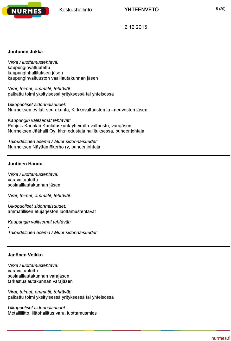 hallituksessa, puheenjohtaja Nurmeksen Näyttämökerho ry, puheenjohtaja Juutinen Hannu sosiaalilautakunnan jäsen ammatillisen etujärjestön luottamustehtävät