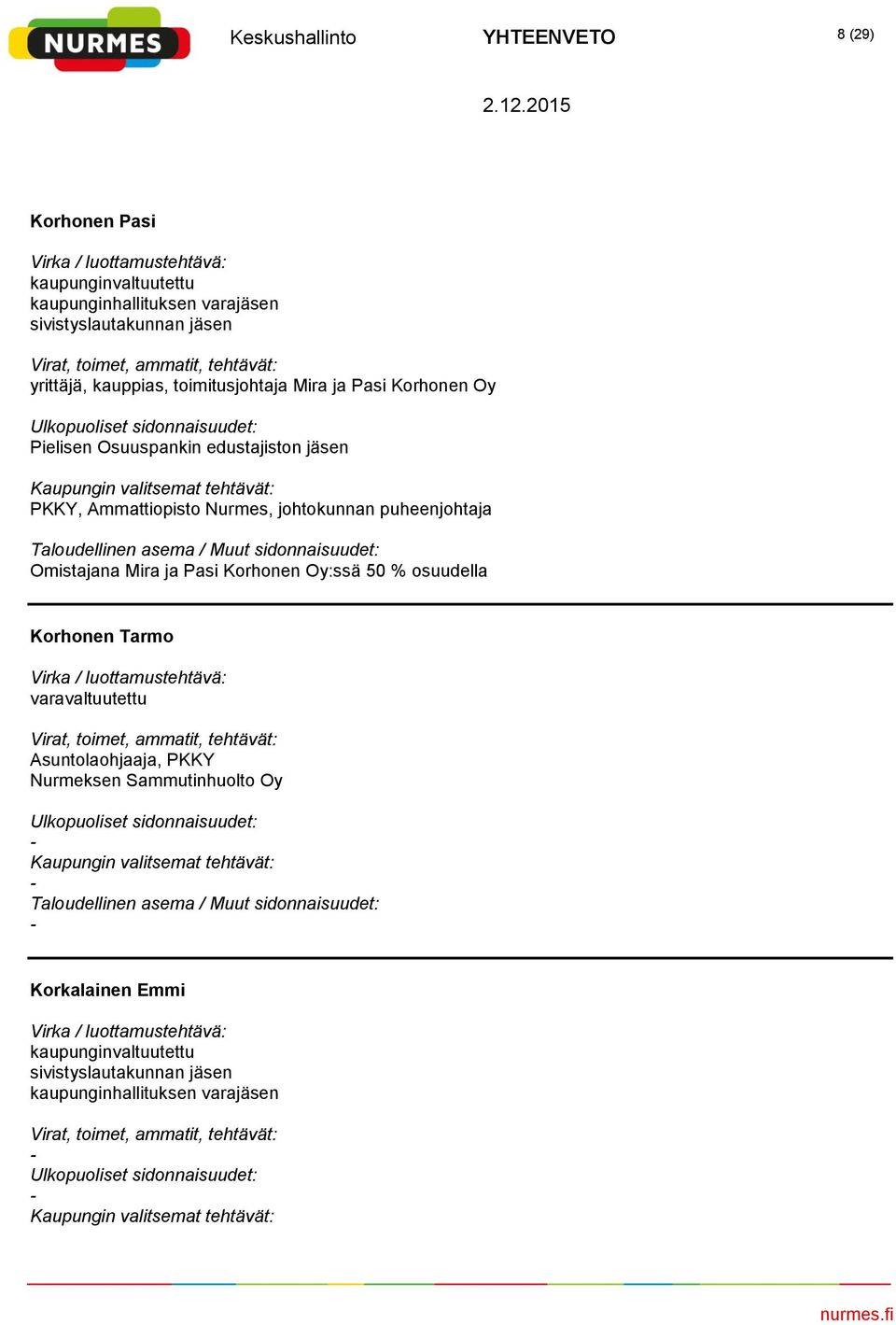 Nurmes, johtokunnan puheenjohtaja Omistajana Mira ja Pasi Korhonen Oy:ssä 50 % osuudella Korhonen Tarmo