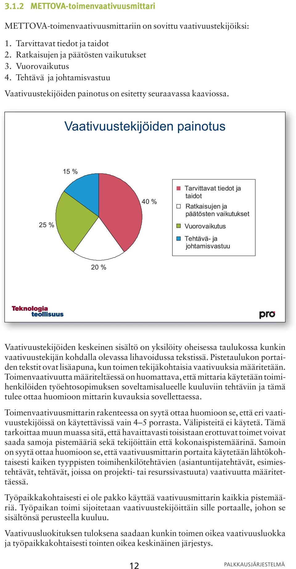 Vaativuustekijöiden painotus 15 % 25 % 40 % Tarvittavat tiedot ja taidot Ratkaisujen ja päätösten vaikutukset Vuorovaikutus Tehtävä- ja johtamisvastuu 20 % Vaativuustekijöiden keskeinen sisältö on