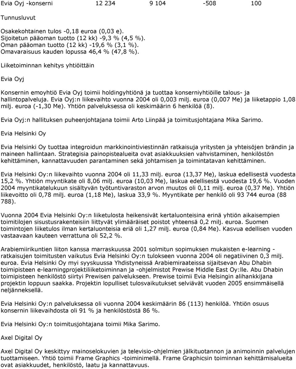 Evia Oyj:n liikevaihto vuonna 2004 oli 0,003 milj. euroa (0,007 Me) ja liiketappio 1,08 milj. euroa (-1,30 Me). Yhtiön palveluksessa oli keskimäärin 6 henkilöä (8).
