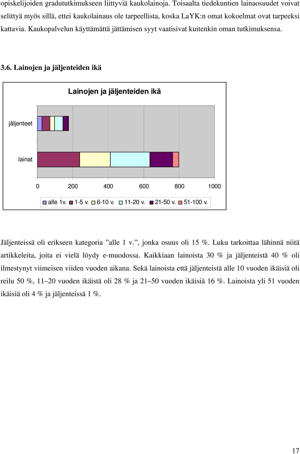 Kaukopalvelun käyttämättä jättämisen syyt vaatisivat kuitenkin oman tutkimuksensa. 3.6. Lainojen ja jäljenteiden ikä Lainojen ja jäljenteiden ikä jäljenteet lainat 0 200 400 600 800 1000 alle 1v.