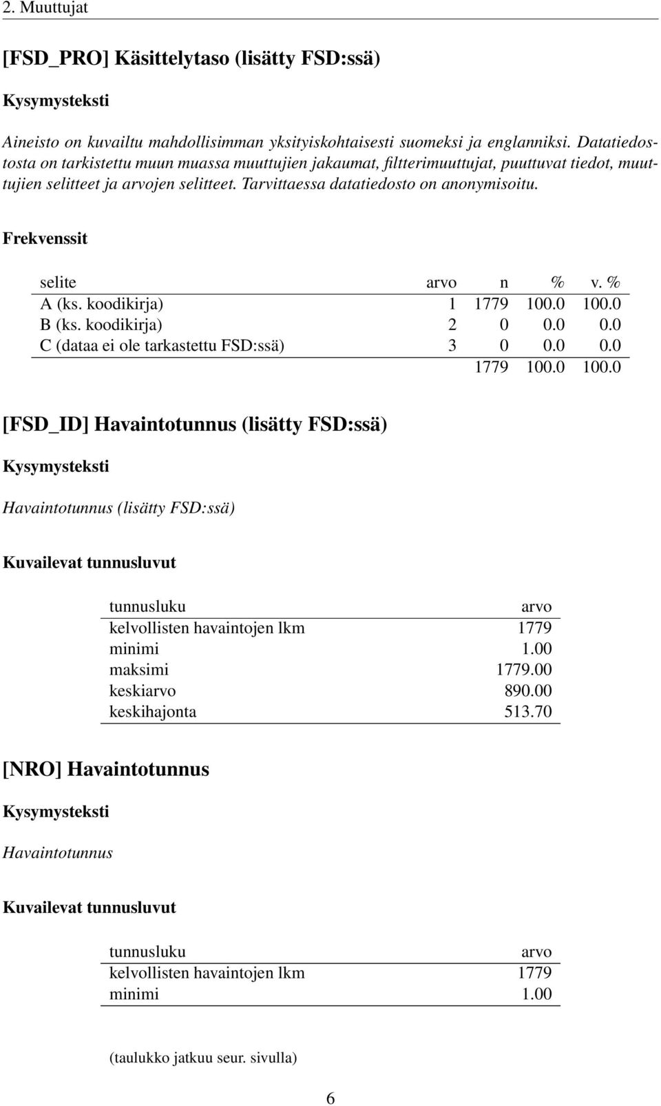 koodikirja) 1 B (ks. koodikirja) 2 0 0.0 0.0 C (dataa ei ole tarkastettu FSD:ssä) 3 0 0.0 0.0 [FSD_ID] Havaintotunnus (lisätty FSD:ssä) Havaintotunnus (lisätty FSD:ssä) Kuvailevat tunnusluvut tunnusluku arvo kelvollisten havaintojen lkm 1779 minimi 1.