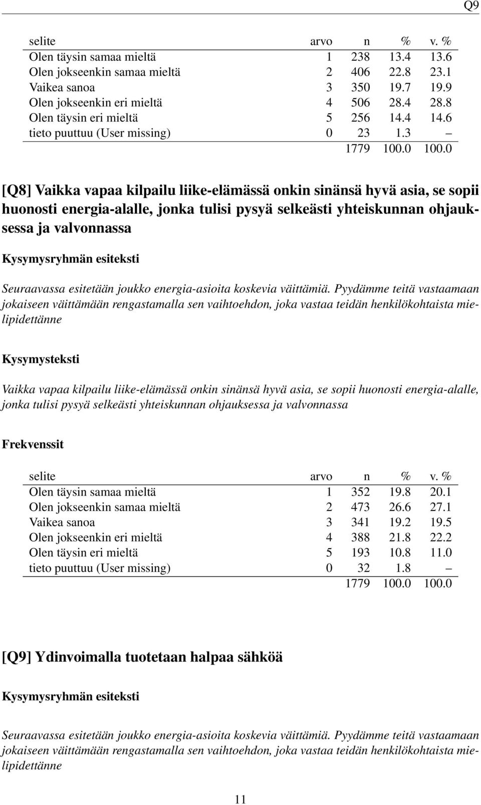 3 [Q8] Vaikka vapaa kilpailu liike-elämässä onkin sinänsä hyvä asia, se sopii huonosti energia-alalle, jonka tulisi pysyä selkeästi yhteiskunnan ohjauksessa ja valvonnassa Vaikka vapaa kilpailu