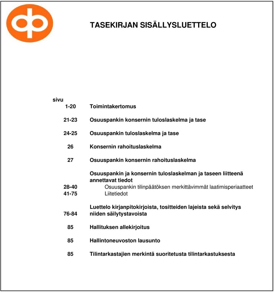 Osuuspankin tilinpäätöksen merkittävimmät laatimisperiaatteet 41-75 Liitetiedot Luettelo kirjanpitokirjoista, tositteiden lajeista sekä selvitys