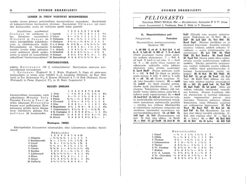 Sensijaan suurmestarit 2 Ivkov 0-1 '/. 1 1 1 1 1 Larsen - 1 1 1 '/2 1 0 1 1 G r Li n f e 1 d ja Don n e r jätettiin häntäpäähän kahdeksan 4 Olafsson 0 '/. '/2 - '/2 0 '/2 1 1 3 Uhlmann 0 0:"--,/. '/. 1 1 '/. 1 nelle ja yhdeksännelle tilalle.