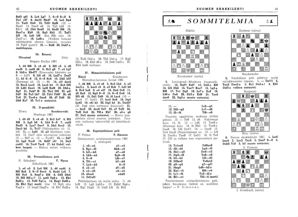 SUOMEN SHAKKILEHTI 43 L_:_~ SOMMITELMIA ~_~_.J Nikitin Sutlerer,(siirto) 54. Benoni Ulvestad Reggio Emilia 1961 Dely 1. d4 Rf6 2. c4 e6 3. RI3 c5 4. d5 exd5 5. cxd5 d6 6. Rc3 g6 7. e4 Lg7 8.