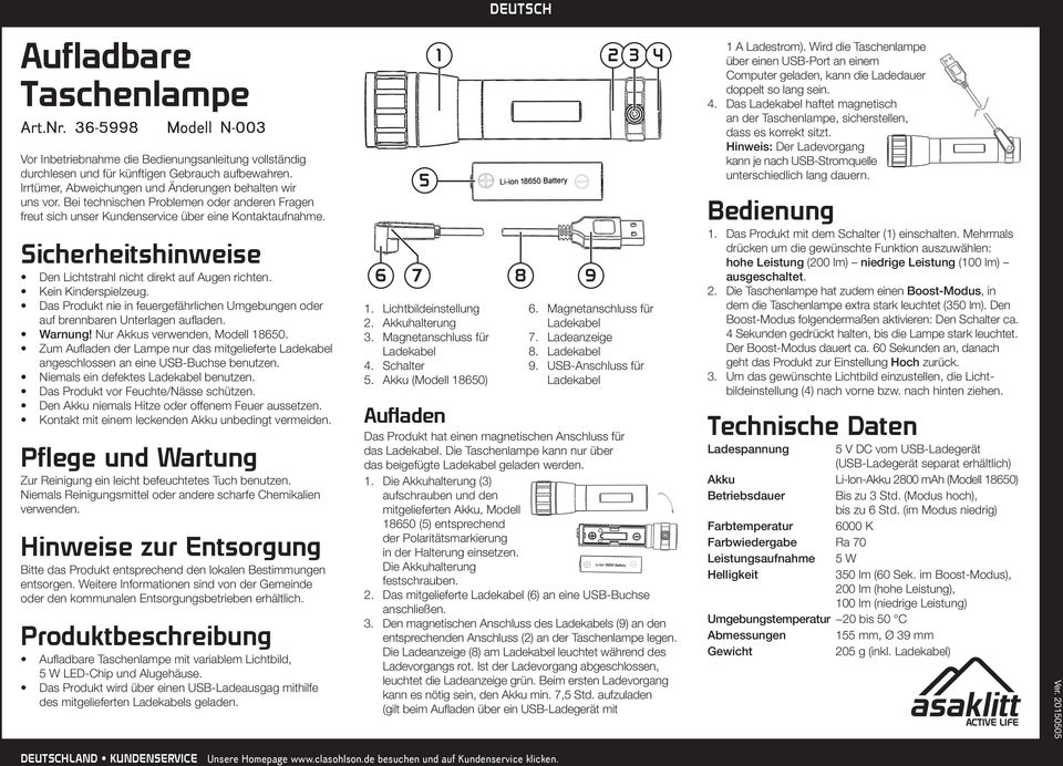 Sicherheitshinweise Den Lichtstrahl nicht direkt auf Augen richten. Kein Kinderspielzeug. Das Produkt nie in feuergefährlichen Umgebungen oder auf brennbaren Unterlagen aufladen. Warnung!