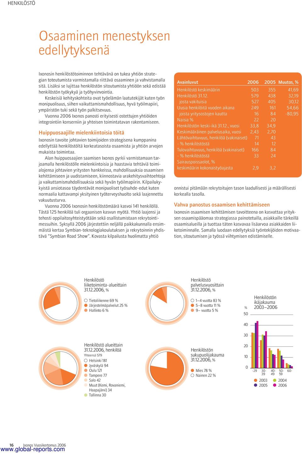 Keskeisiä kehityskohteita ovat työelämän laatutekijät kuten työn monipuolisuus, siihen vaikuttamismahdollisuus, hyvä työilmapiiri, ympäristön tuki sekä työn palkitsevuus.