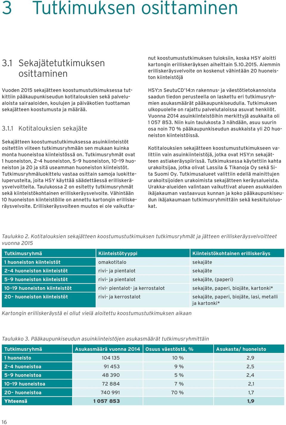 sekajätteen koostumusta ja määrää. 3.1.