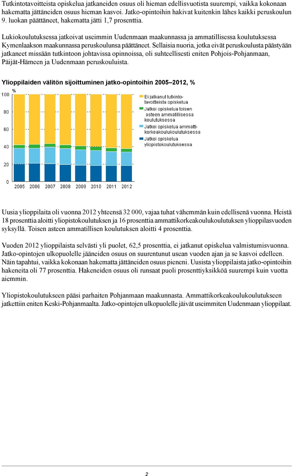 päättäneet Sellaisia nuoria, jotka eivät peruskoulusta päästyään jatkaneet missään tutkintoon johtavissa opinnoissa, oli suhteellisesti eniten Pohjois-Pohjanmaan, Päijät-Hämeen ja Uudenmaan
