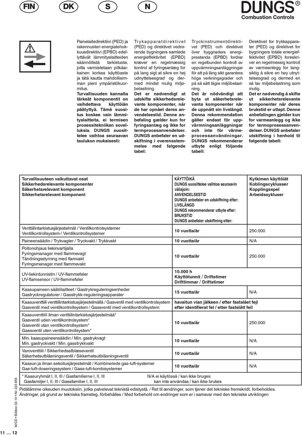 Tämä suositus koskee vain lämmityslaitteita, ei termisen prosessitekniikan sovelluksia.