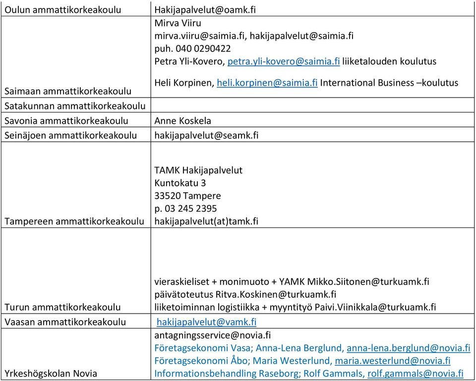 fi TAMK Hakijapalvelut Kuntokatu 3 33520 Tampere p. 03 245 2395 hakijapalvelut(at)tamk.fi Yrkeshögskolan Novia vieraskieliset + monimuoto + YAMK Mikko.Siitonen@turkuamk.fi päivätoteutus Ritva.