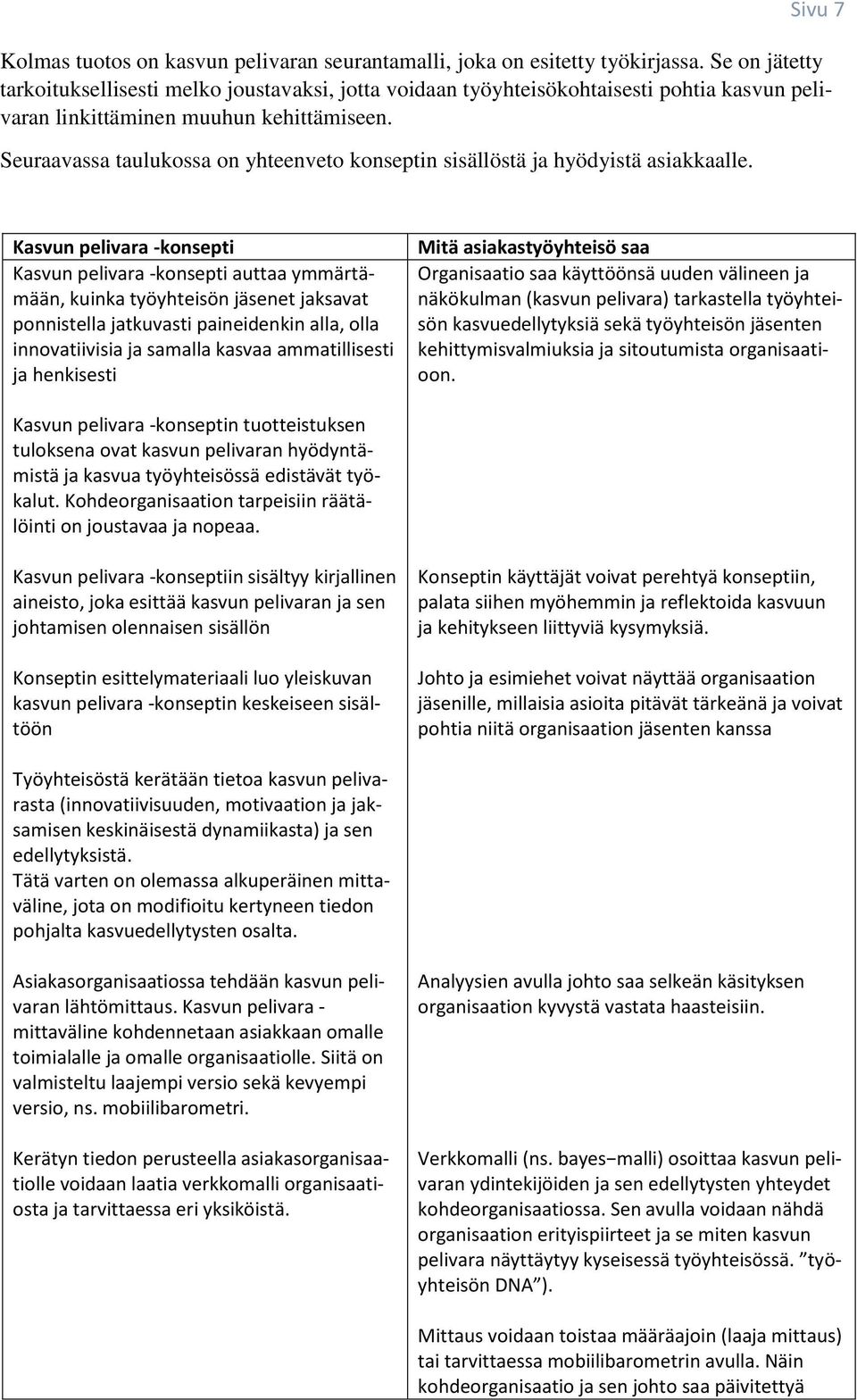 Seuraavassa taulukossa on yhteenveto konseptin sisällöstä ja hyödyistä asiakkaalle.