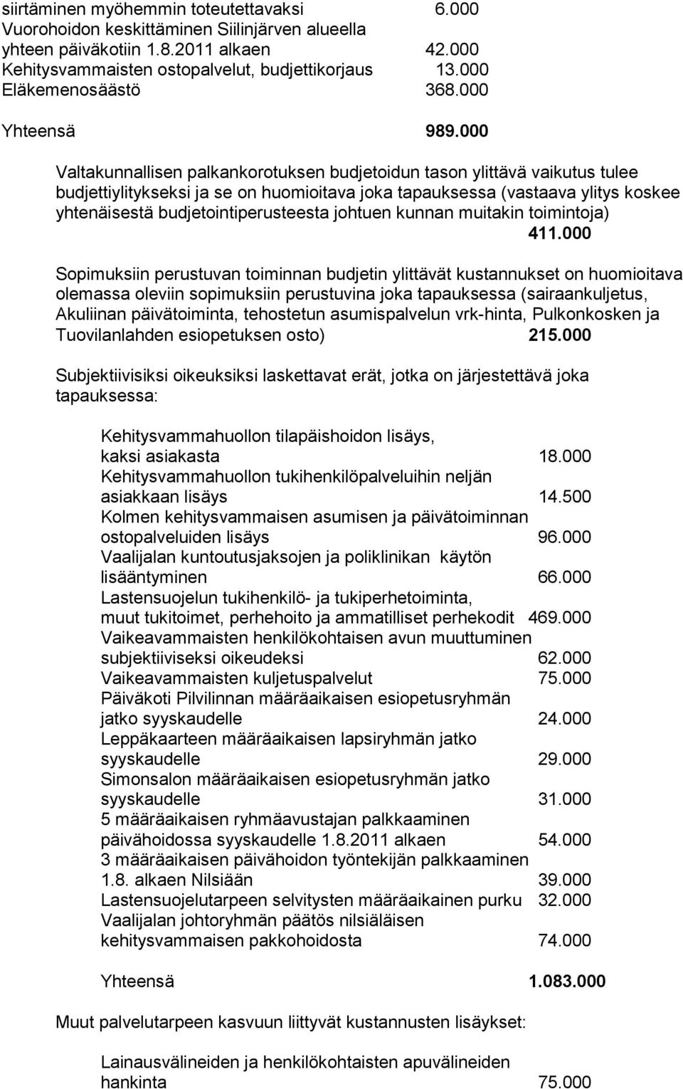 000 Valtakunnallisen palkankorotuksen budjetoidun tason ylittävä vaikutus tulee budjettiylitykseksi ja se on huomioitava joka tapauksessa (vastaava ylitys koskee yhtenäisestä budjetointiperusteesta