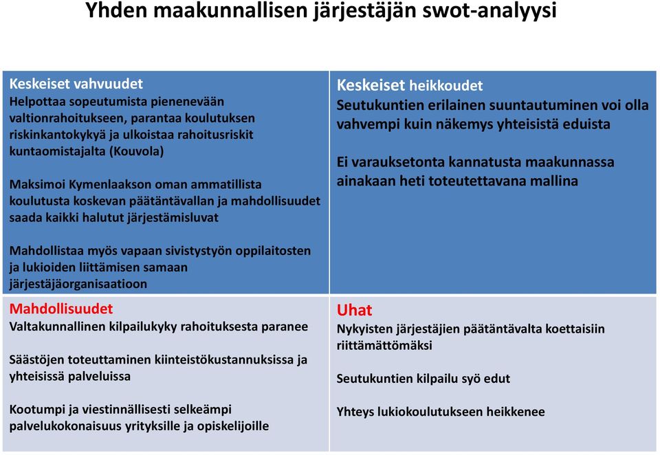 oppilaitosten ja lukioiden liittämisen samaan järjestäjäorganisaatioon Mahdollisuudet Valtakunnallinen kilpailukyky rahoituksesta paranee Säästöjen toteuttaminen kiinteistökustannuksissa ja