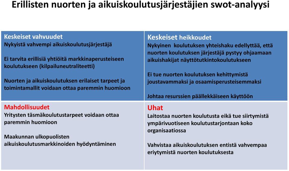 Maakunnan ulkopuolisten aikuiskoulutusmarkkinoiden hyödyntäminen Keskeiset heikkoudet Nykyinen koulutuksen yhteishaku edellyttää, että nuorten koulutuksen järjestäjä pystyy ohjaamaan aikuishakijat