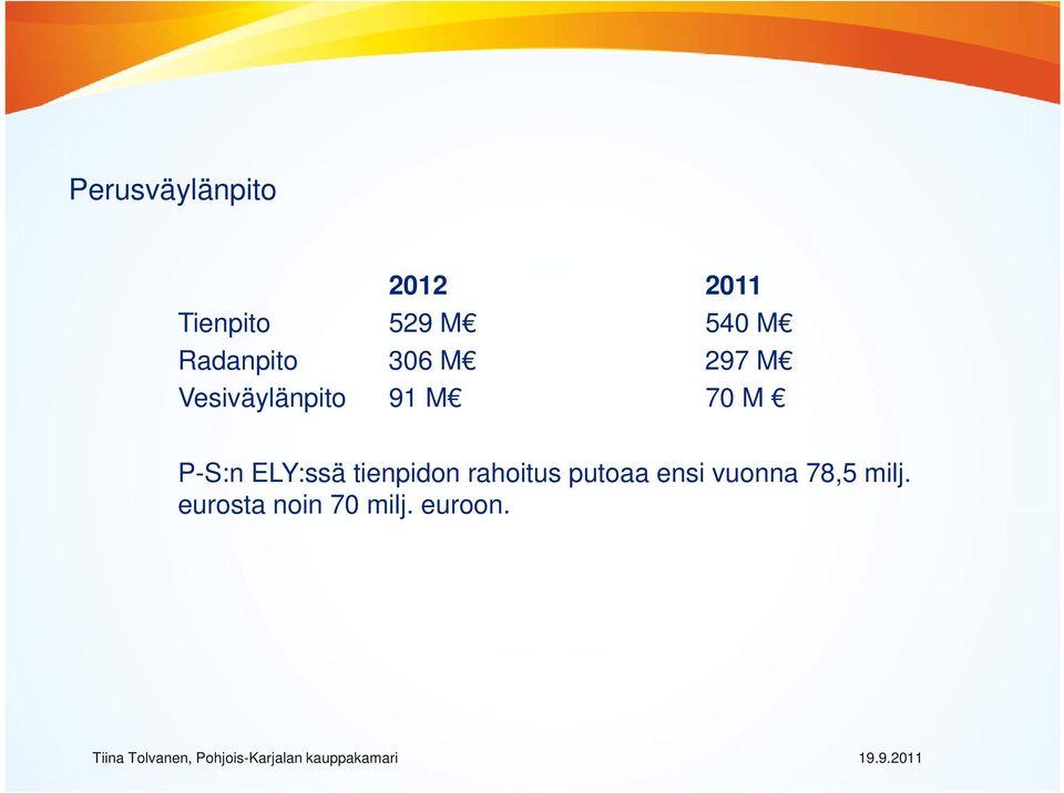 P-S:n ELY:ssä tienpidon rahoitus putoaa ensi