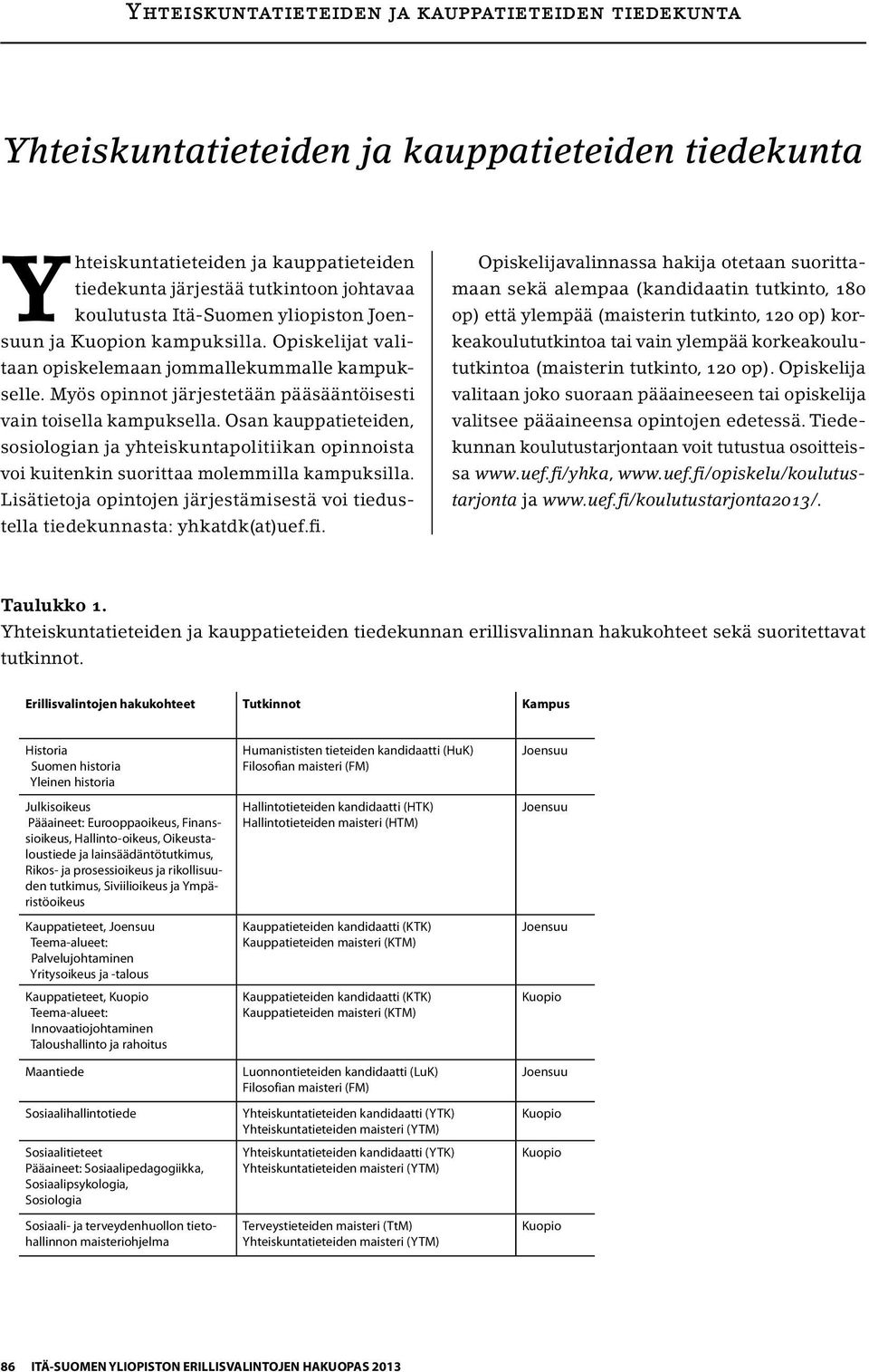 Osan kauppatieteiden, sosiologian ja yhteiskuntapolitiikan opinnoista voi kuitenkin suorittaa molemmilla kampuksilla.