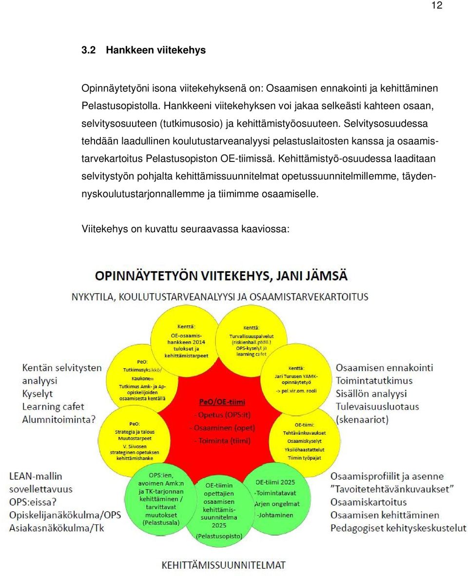 Selvitysosuudessa tehdään laadullinen koulutustarveanalyysi pelastuslaitosten kanssa ja osaamistarvekartoitus Pelastusopiston OE-tiimissä.