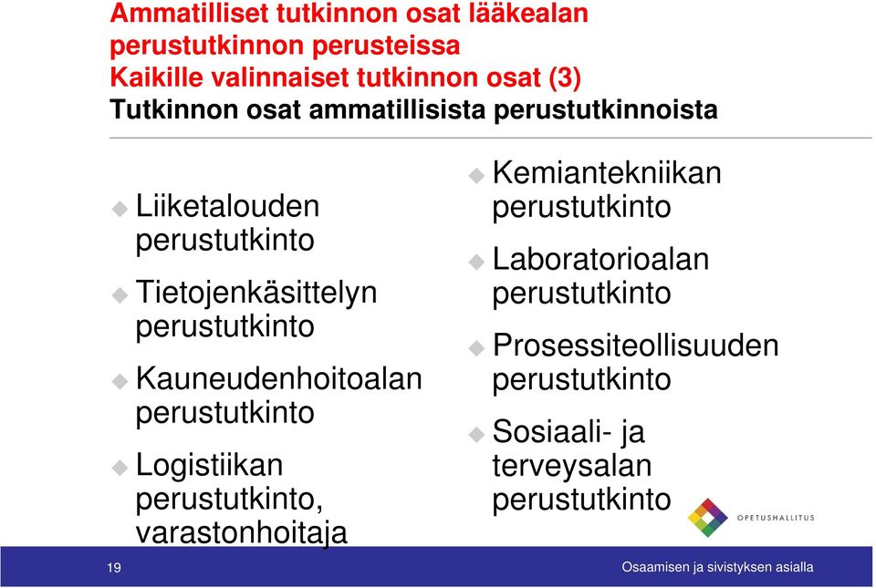 Kauneudenhoitoalan perustutkinto Logistiikan perustutkinto, varastonhoitaja Kemiantekniikan perustutkinto