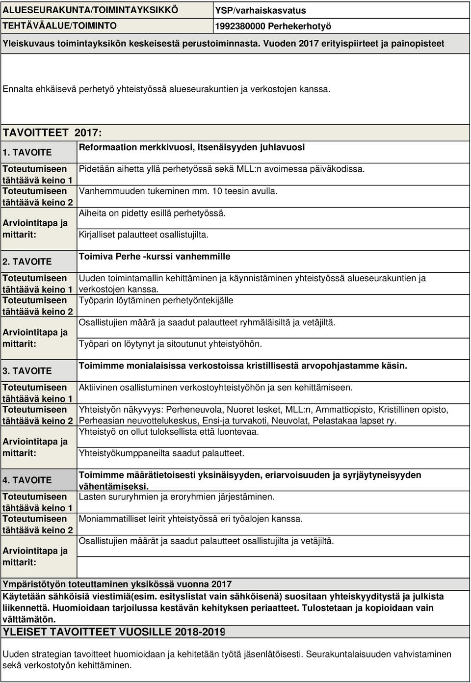 TAVOITE Pidetään aihetta yllä perhetyössä sekä MLL:n avoimessa päiväkodissa. Vanhemmuuden tukeminen mm. 10 teesin avulla. Aiheita on pidetty esillä perhetyössä. Kirjalliset palautteet osallistujilta.