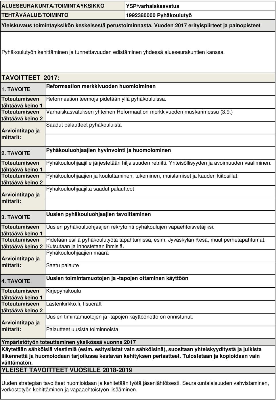 TAVOITE Reformaation teemoja pidetään yllä pyhäkouluissa. Varhaiskasvatuksen yhteinen Reformaation merkkivuoden muskarimessu (3.9.) Saadut palautteet pyhäkouluista 2. TAVOITE 3.