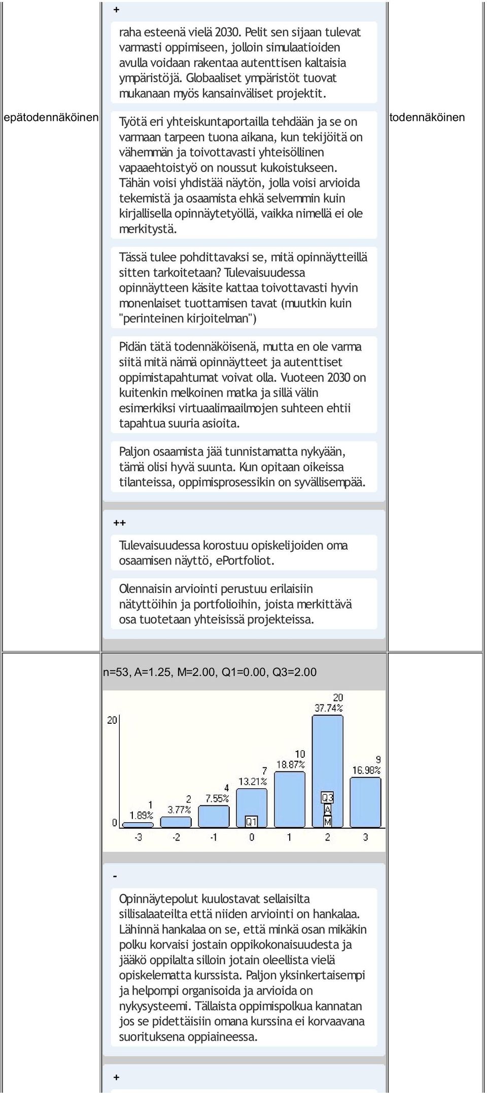 Työtä eri yhteiskuntaportailla tehdään ja se on varmaan tarpeen tuona aikana, kun tekijöitä on vähemmän ja toivottavasti yhteisöllinen vapaaehtoistyö on noussut kukoistukseen.