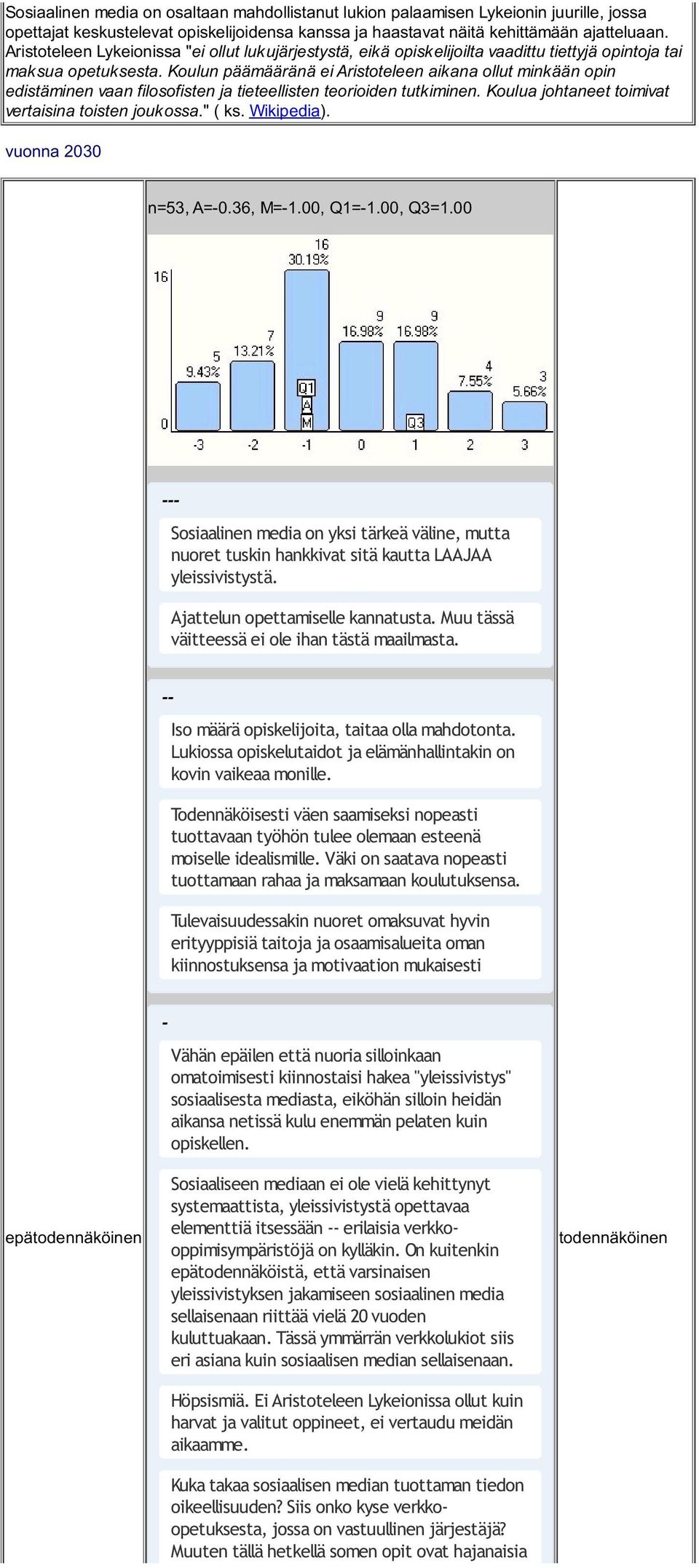 Koulun päämääränä ei Aristoteleen aikana ollut minkään opin edistäminen vaan filosofisten ja tieteellisten teorioiden tutkiminen. Koulua johtaneet toimivat vertaisina toisten joukossa." ( ks.