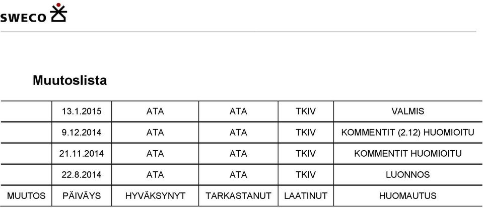 2014 ATA ATA TKIV KOMMENTIT HUOMIOITU 22.8.