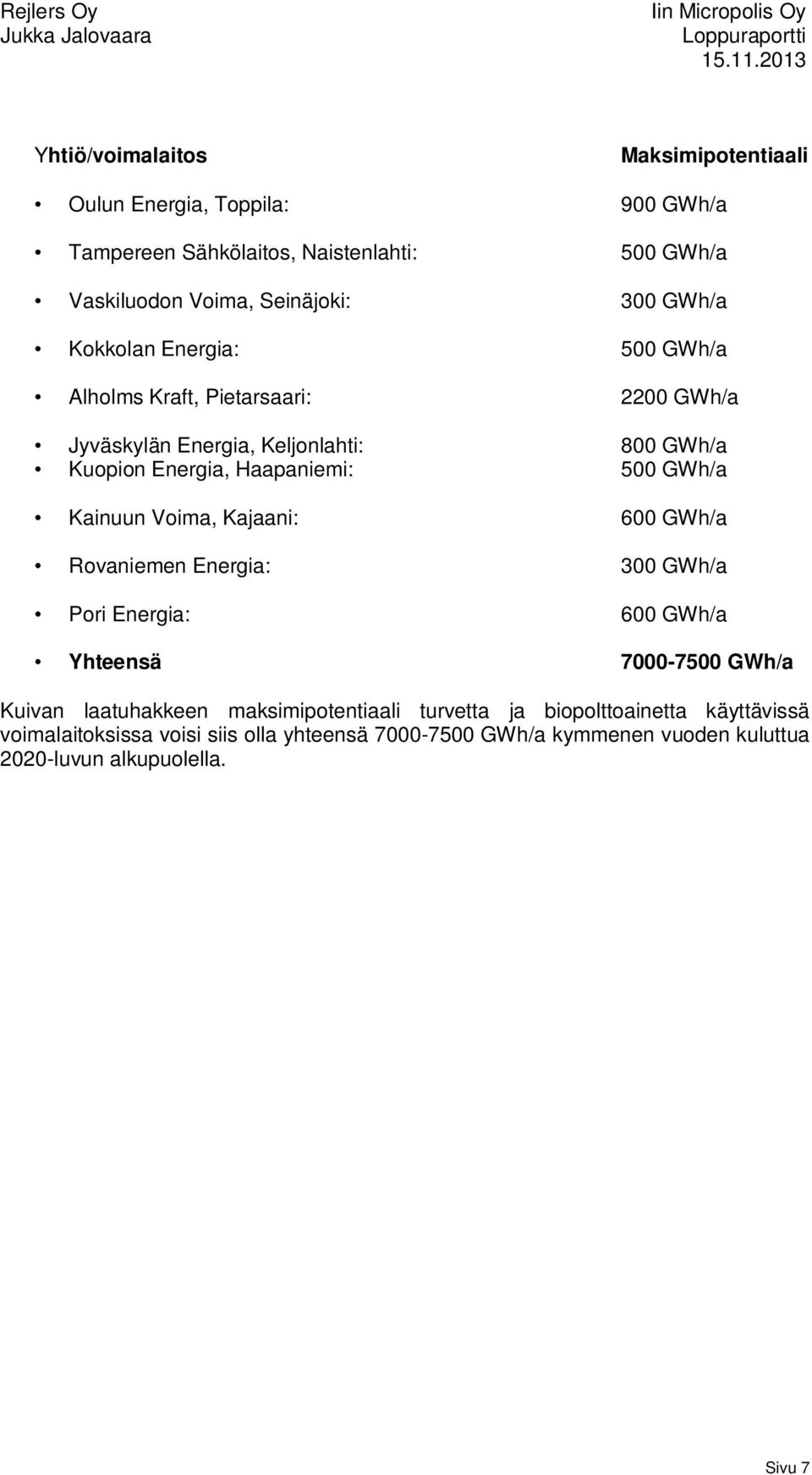 900 GWh/a 500 GWh/a 300 GWh/a 500 GWh/a 2200 GWh/a 800 GWh/a 500 GWh/a 600 GWh/a 300 GWh/a 600 GWh/a Yhteensä 7000-7500 GWh/a Kuivan laatuhakkeen