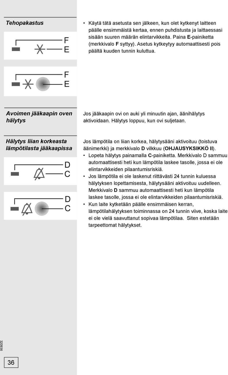Avoimen jääkaapin oven hälytys Jos jääkaapin ovi on auki yli minuutin ajan, äänihälytys aktivoidaan. Hälytys loppuu, kun ovi suljetaan.