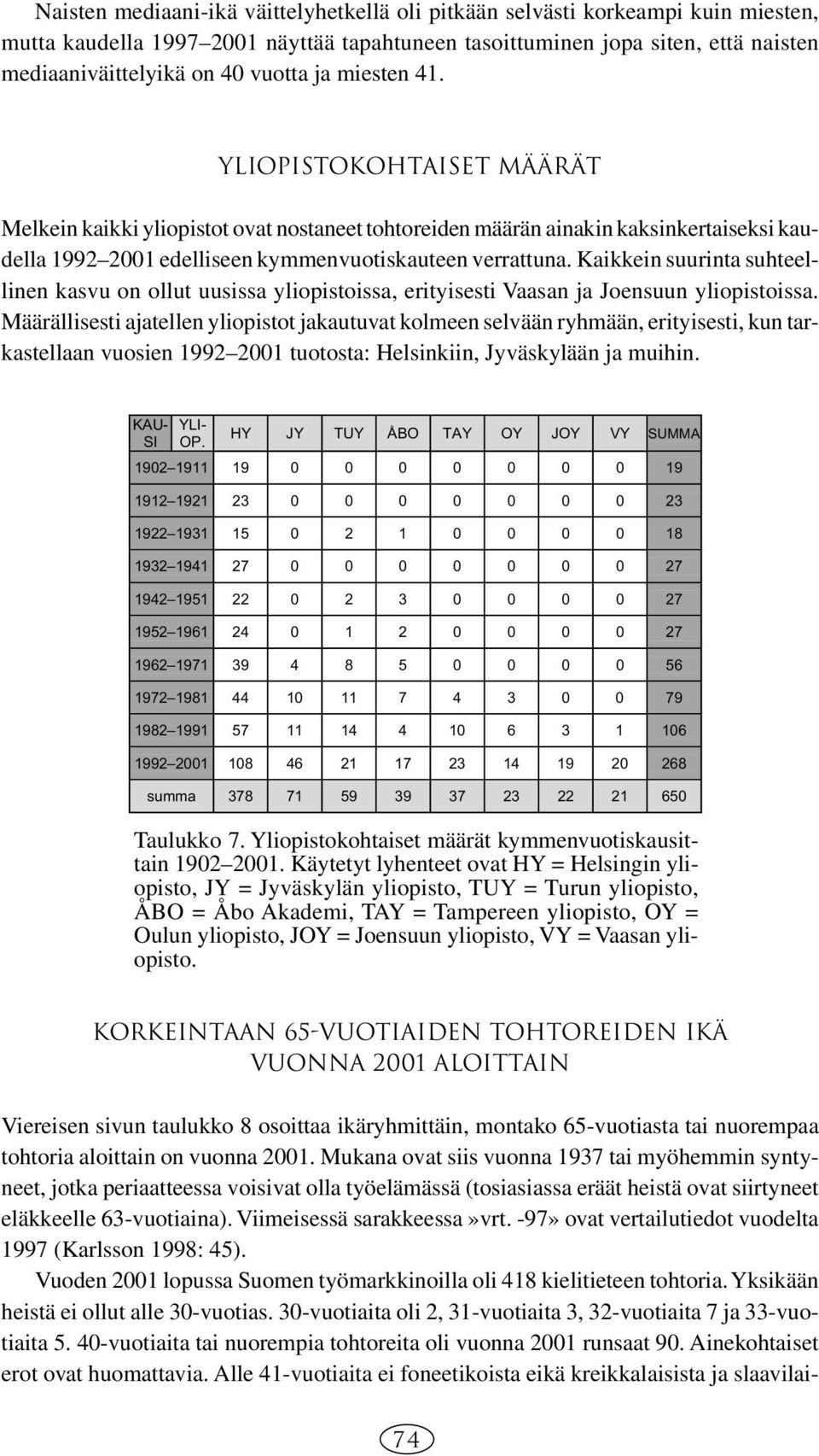 Kaikkein suurinta suhteellinen kasvu on ollut uusissa yliopistoissa, erityisesti Vaasan ja Joensuun yliopistoissa.