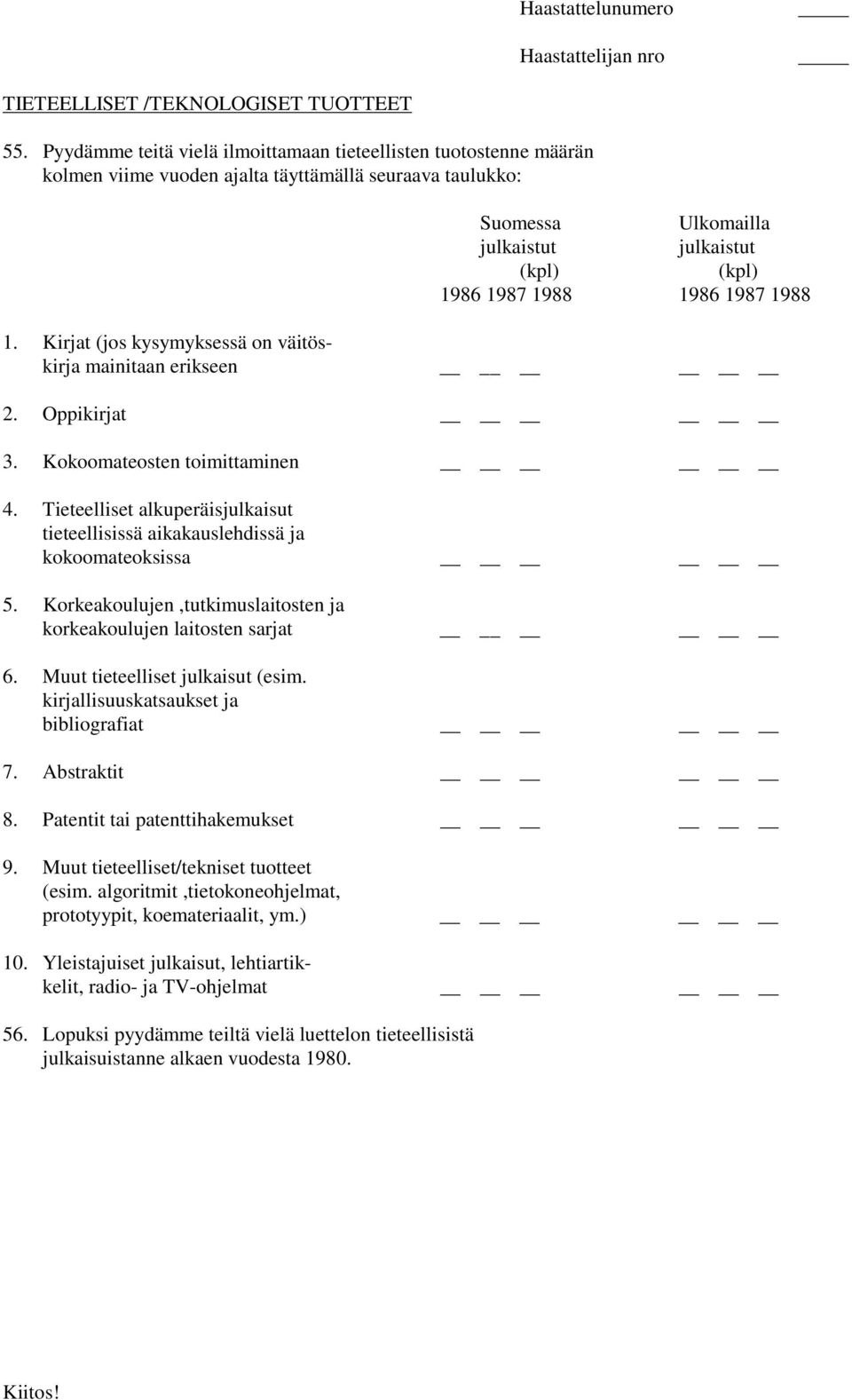 1987 1988 1. Kirjat (jos kysymyksessä on väitöskirja mainitaan erikseen 2. Oppikirjat 3. Kokoomateosten toimittaminen 4.