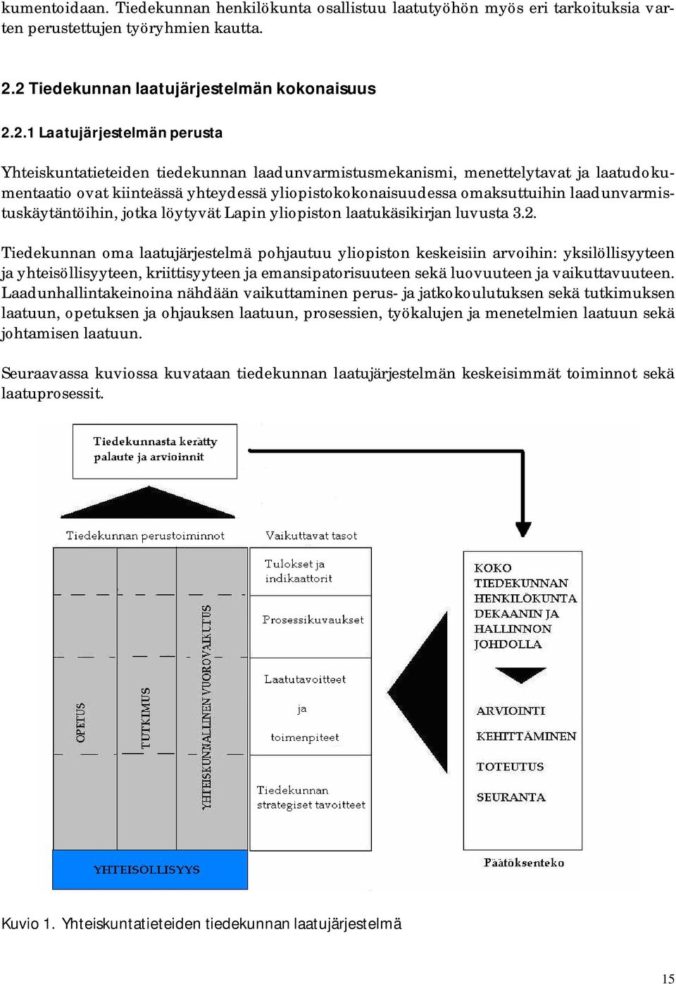 yliopistokokonaisuudessa omaksuttuihin laadunvarmistuskäytäntöihin, jotka löytyvät Lapin yliopiston laatukäsikirjan luvusta 3.2.