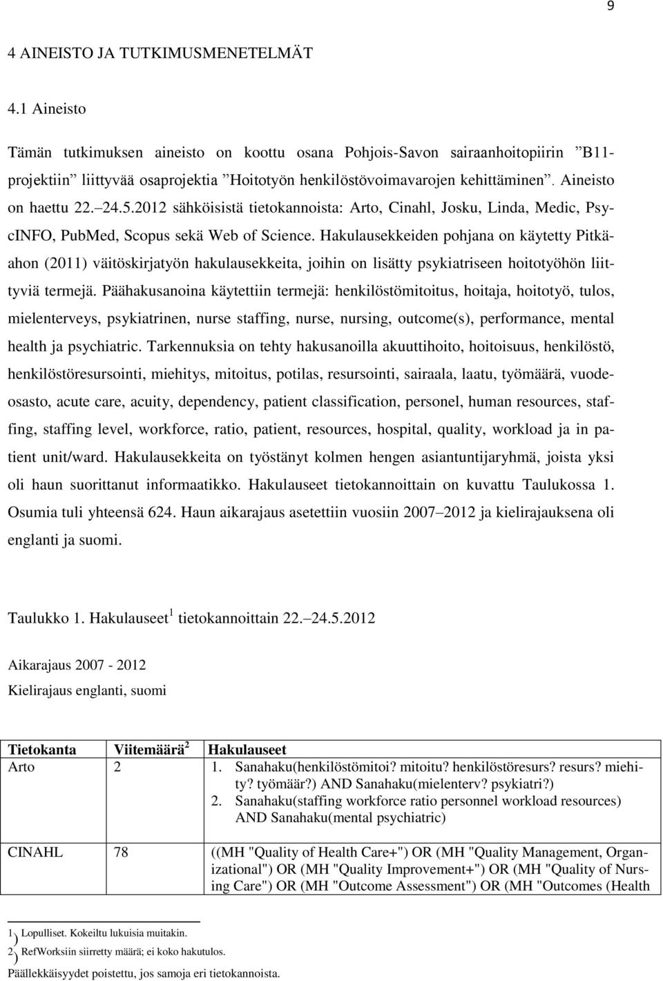 5.2012 sähköisistä tietokannoista: Arto, Cinahl, Josku, Linda, Medic, PsycINFO, PubMed, Scopus sekä Web of Science.